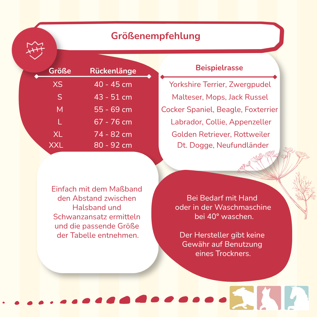 Wundschutz Anzug