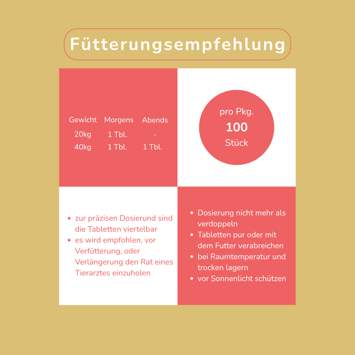 CaniMove multivital