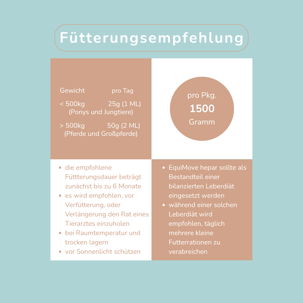 EquiMove hepar