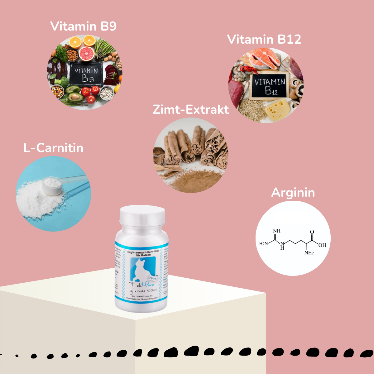 FeliMove glucose