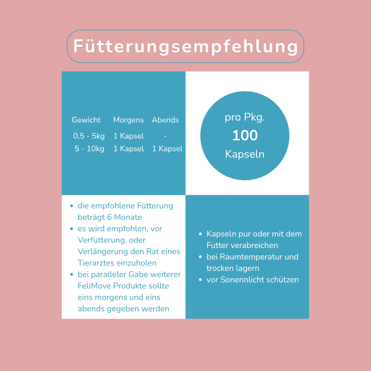 FeliMove urinary