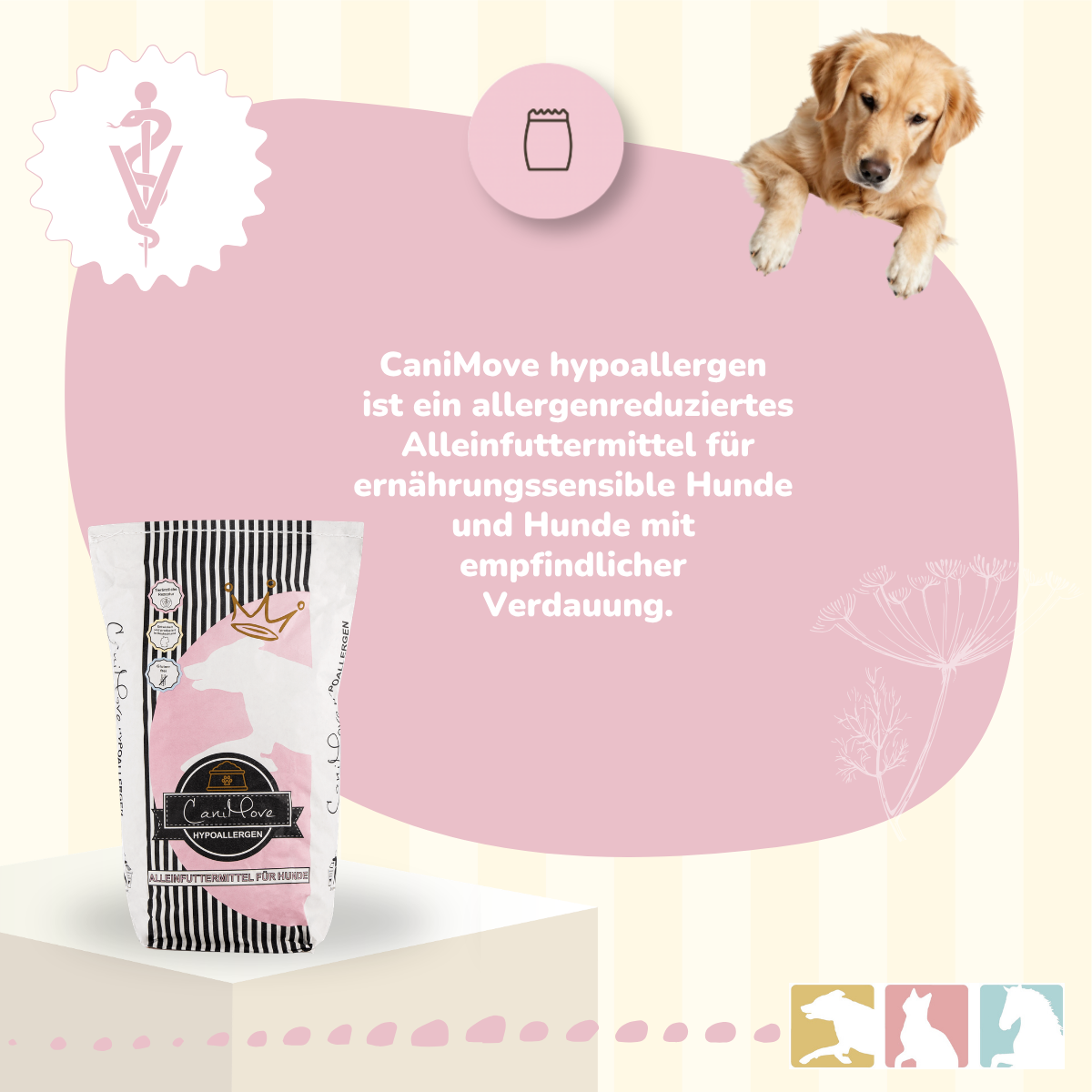 CaniMove hypoallergen