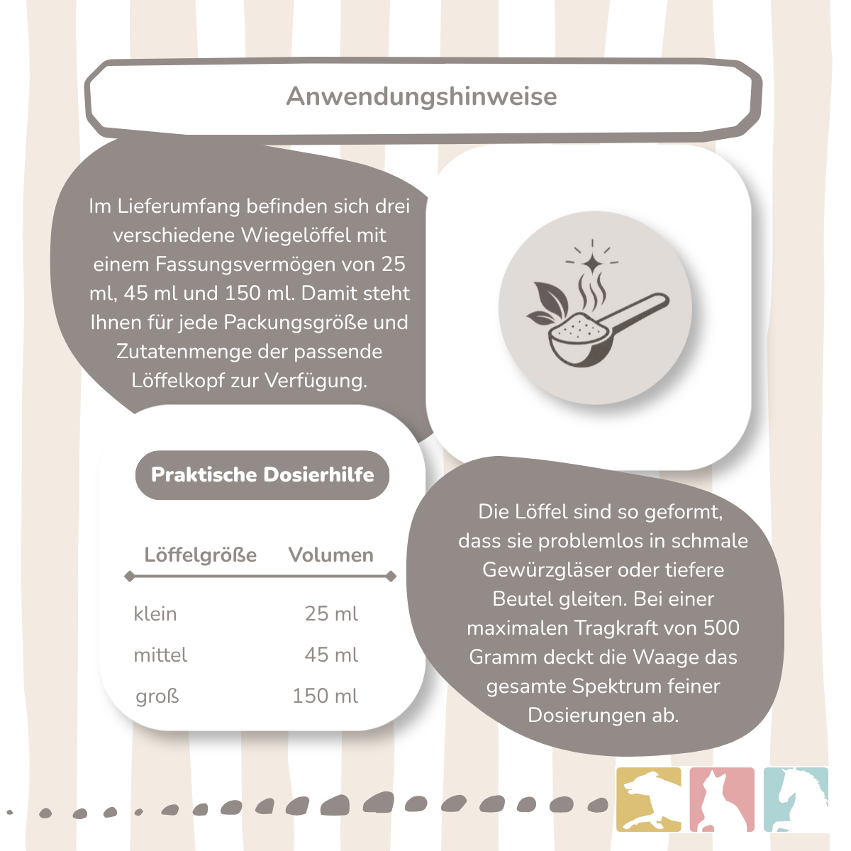 R & S Digitale Löffelwaage, Handwaage