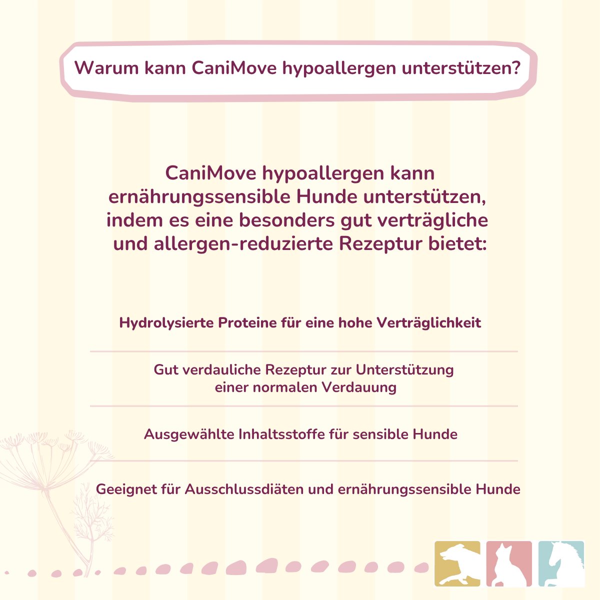 CaniMove hypoallergen