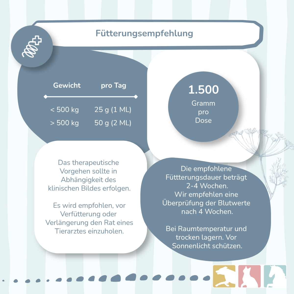 EquiMove adrenal