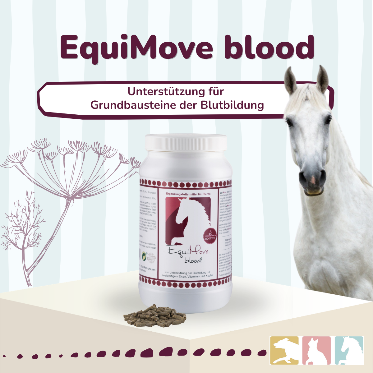 EquiMove blood