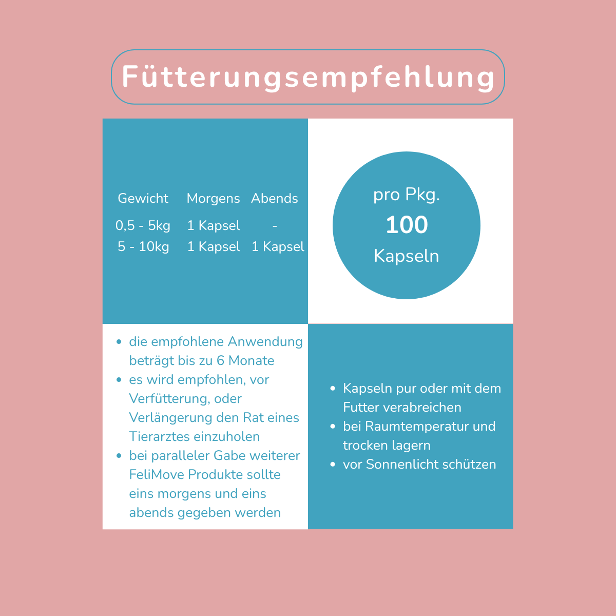 FeliMove urinary