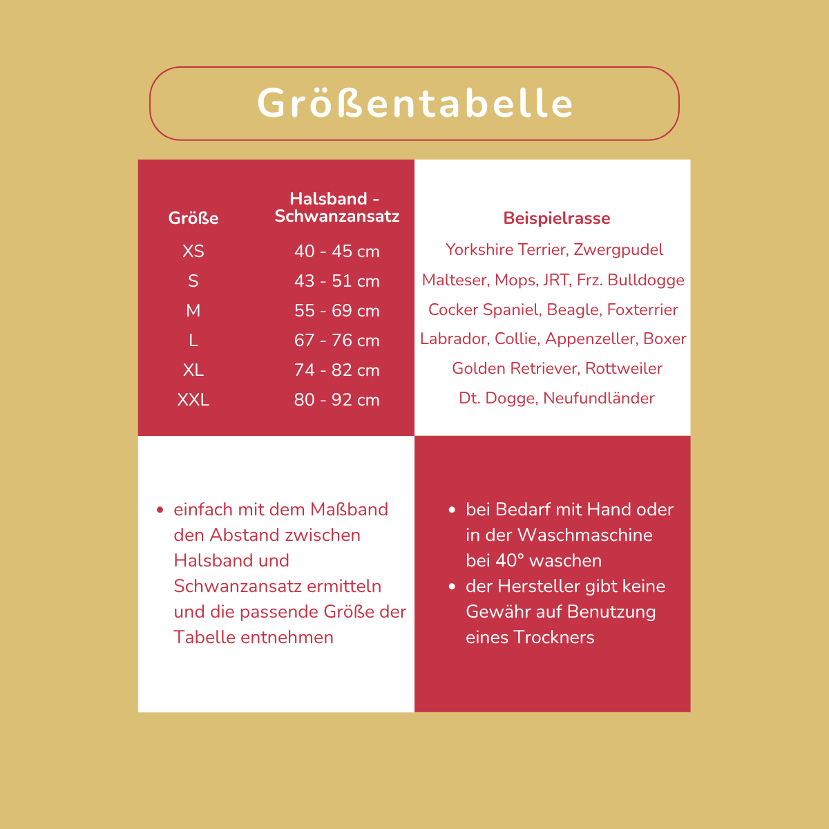 Wundschutz Anzug