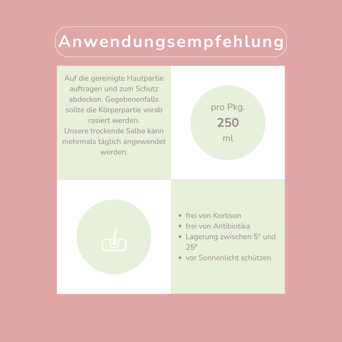 Wundschutz Salbe (trocknend)