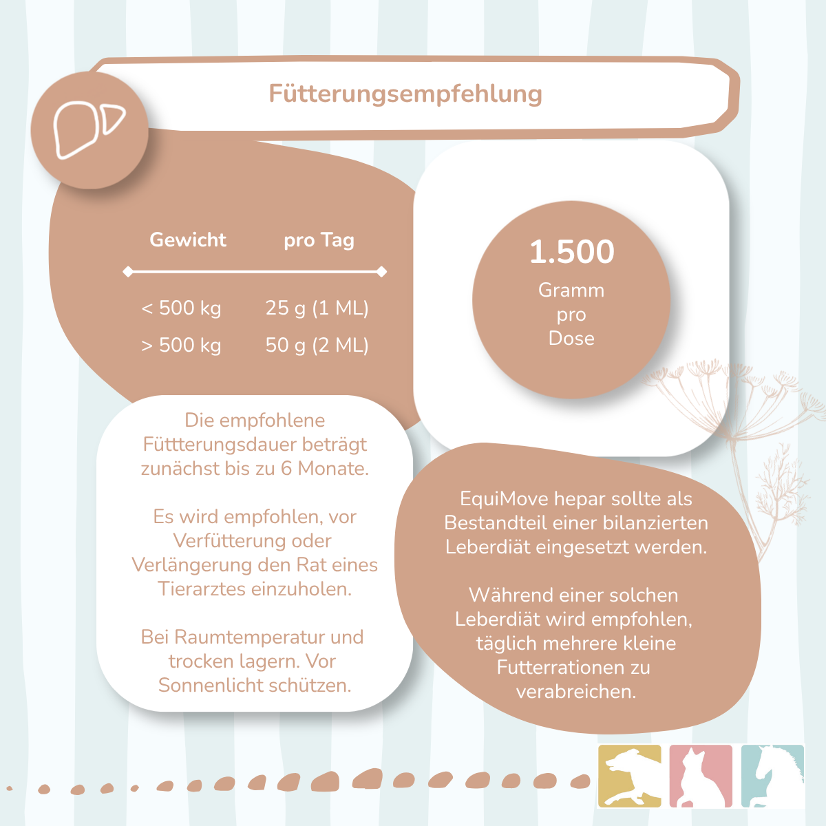 EquiMove hepar